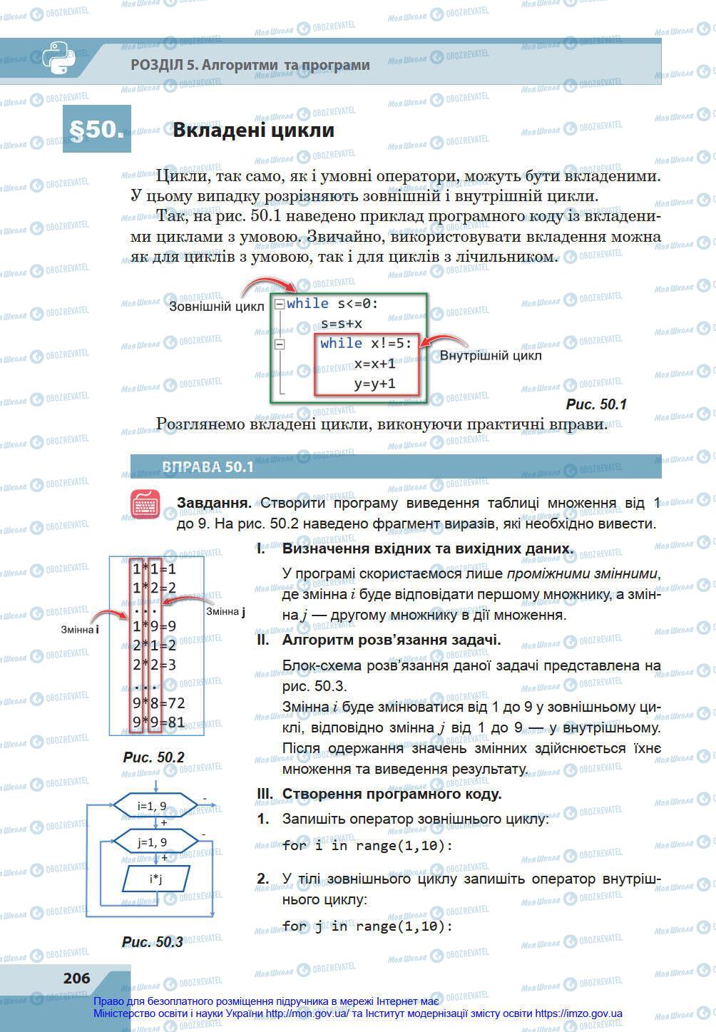 Учебники Информатика 8 класс страница 206