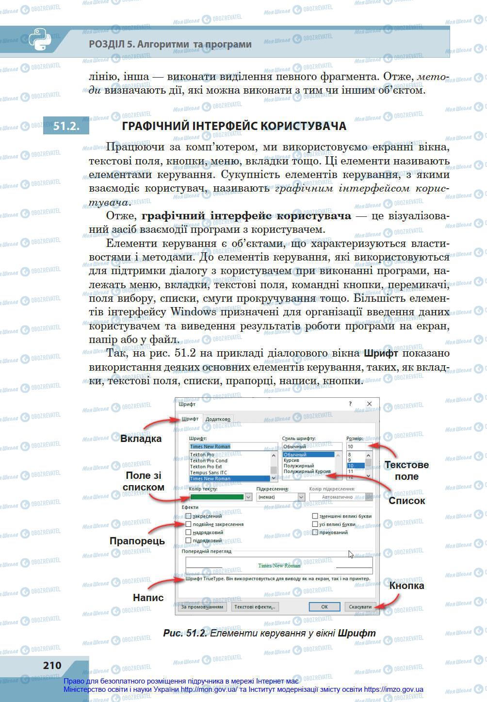 Підручники Інформатика 8 клас сторінка 210