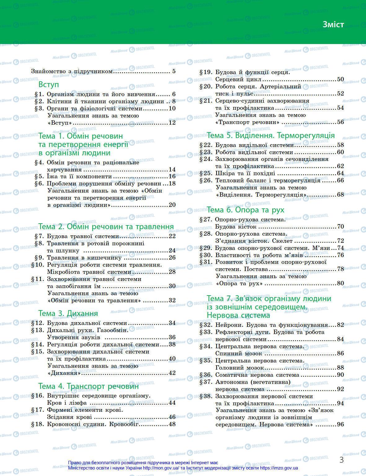 Підручники Біологія 8 клас сторінка 3