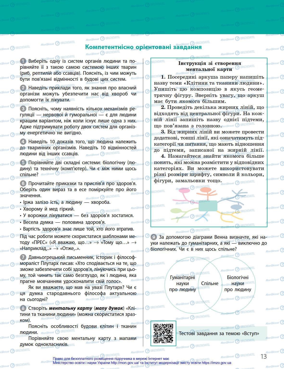 Учебники Биология 8 класс страница 13