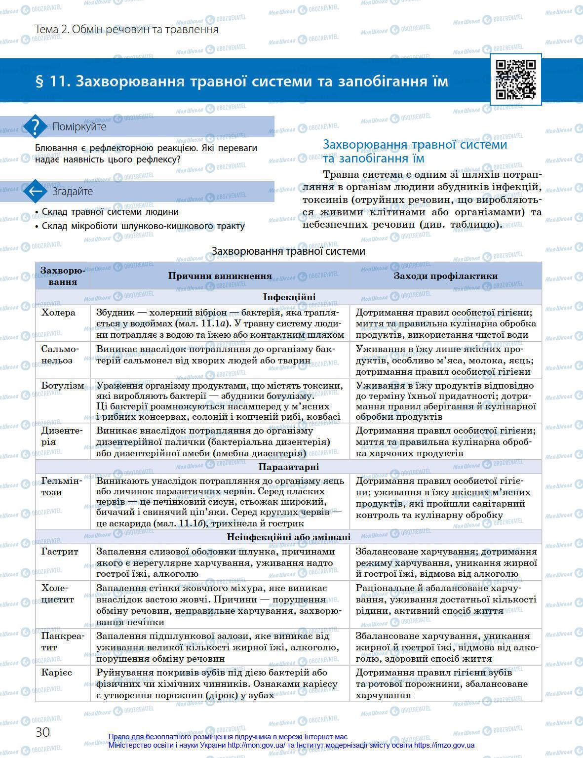 Учебники Биология 8 класс страница 30