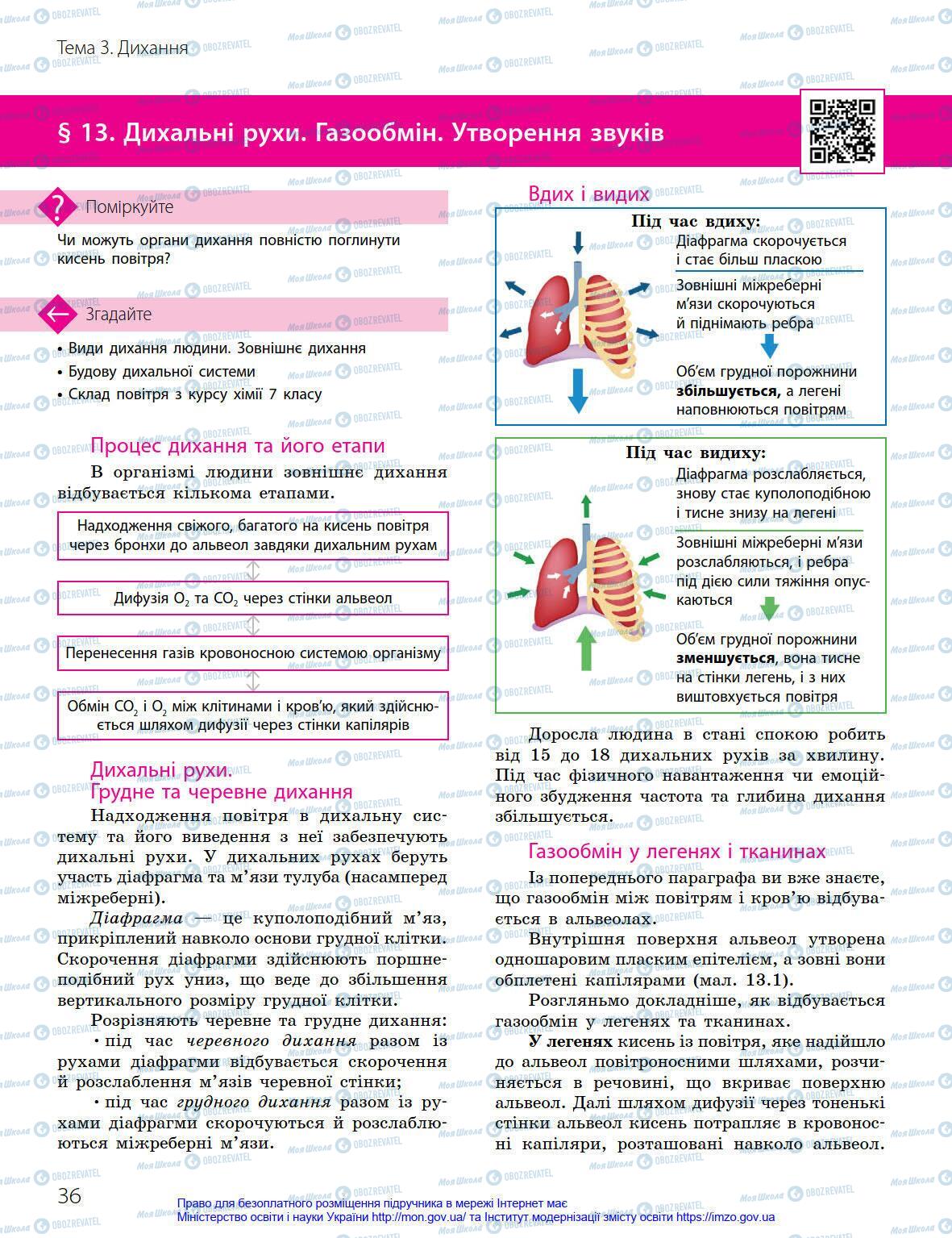 Підручники Біологія 8 клас сторінка 36