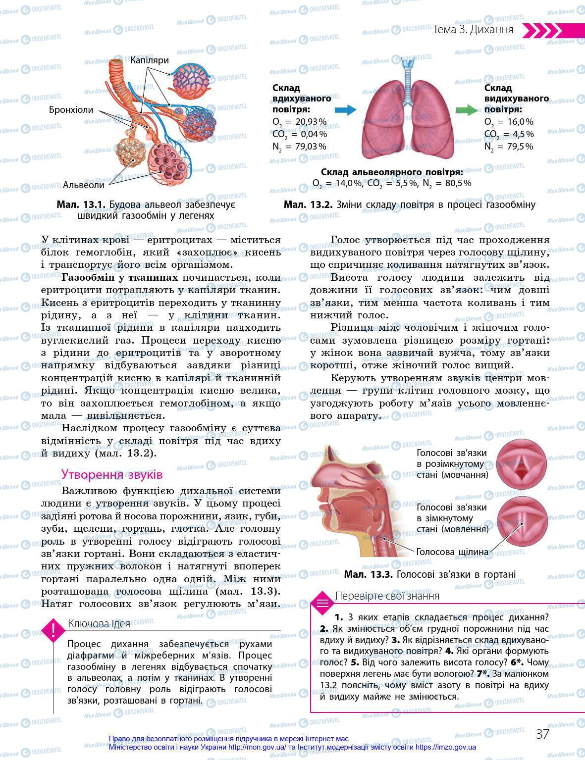 Підручники Біологія 8 клас сторінка 37