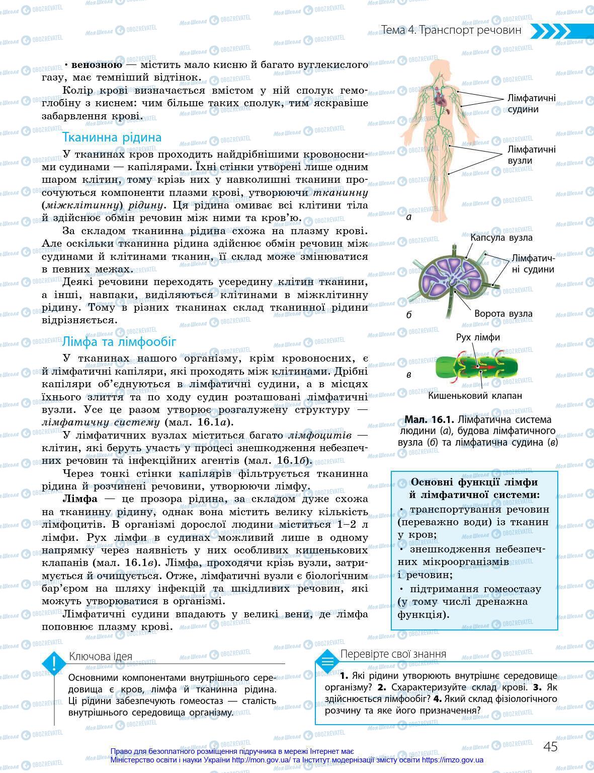 Підручники Біологія 8 клас сторінка 45