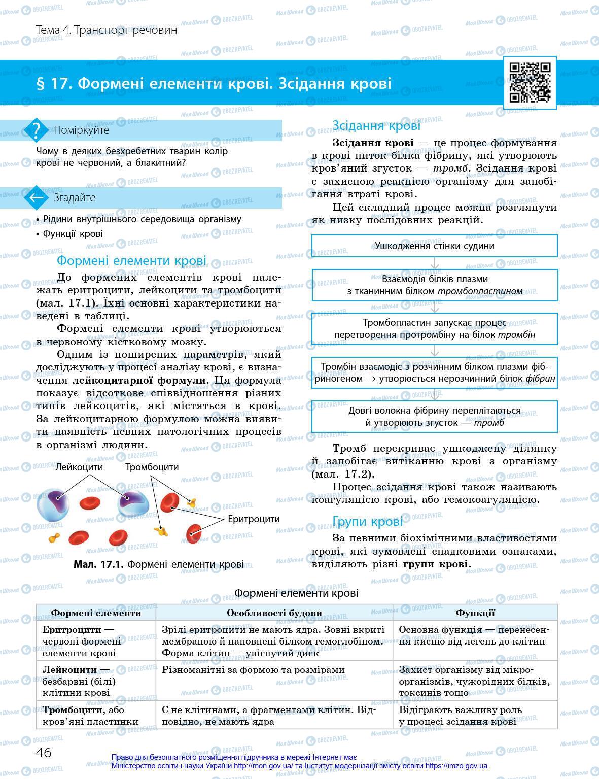 Підручники Біологія 8 клас сторінка 46