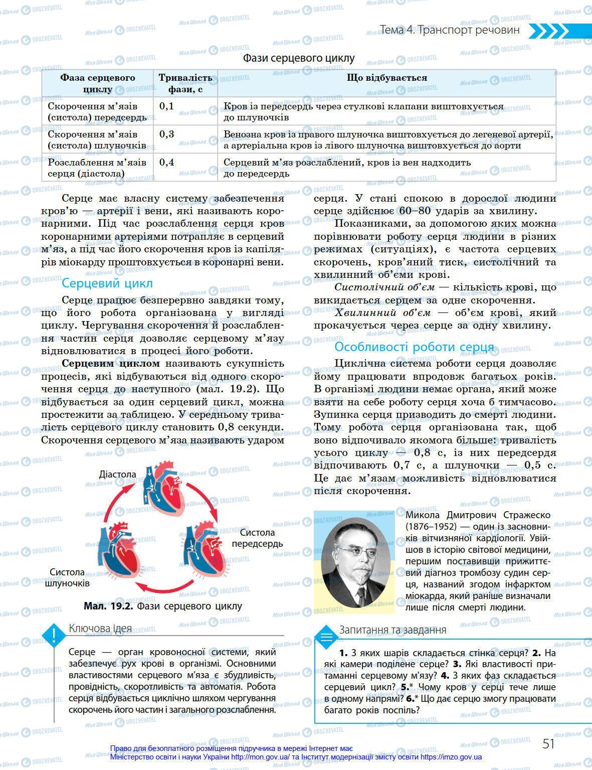 Підручники Біологія 8 клас сторінка 51