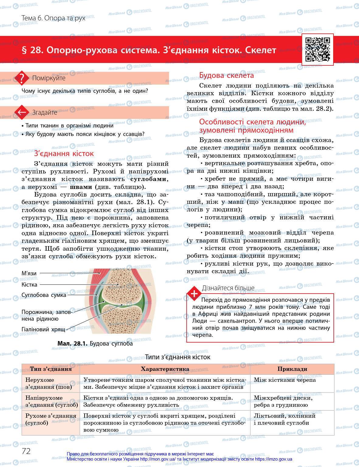 Учебники Биология 8 класс страница 72