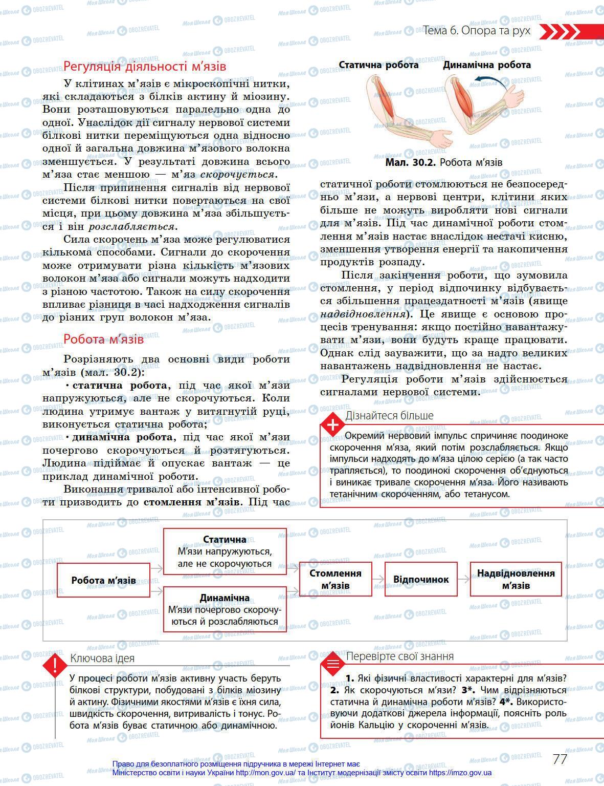 Учебники Биология 8 класс страница 77