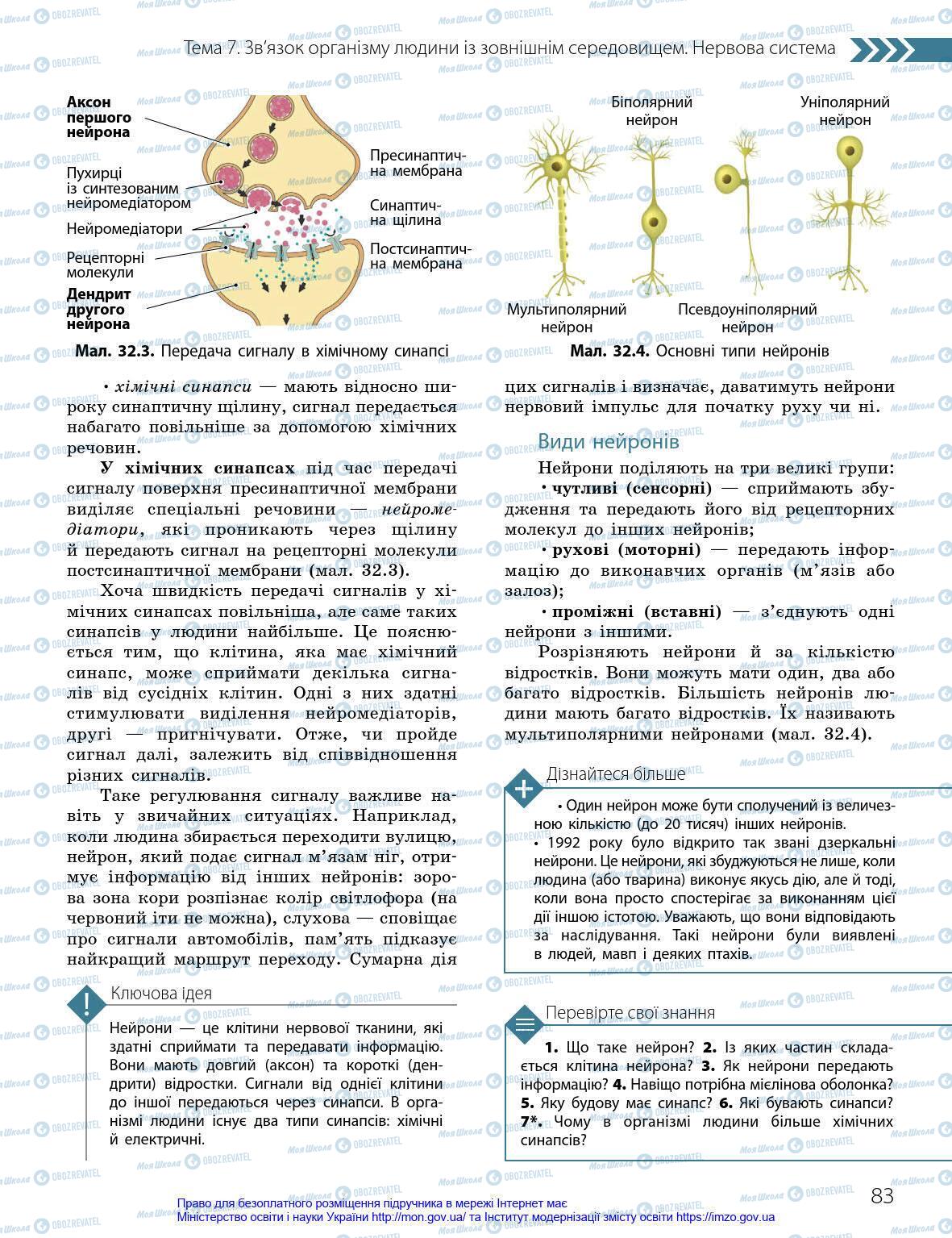 Підручники Біологія 8 клас сторінка 83