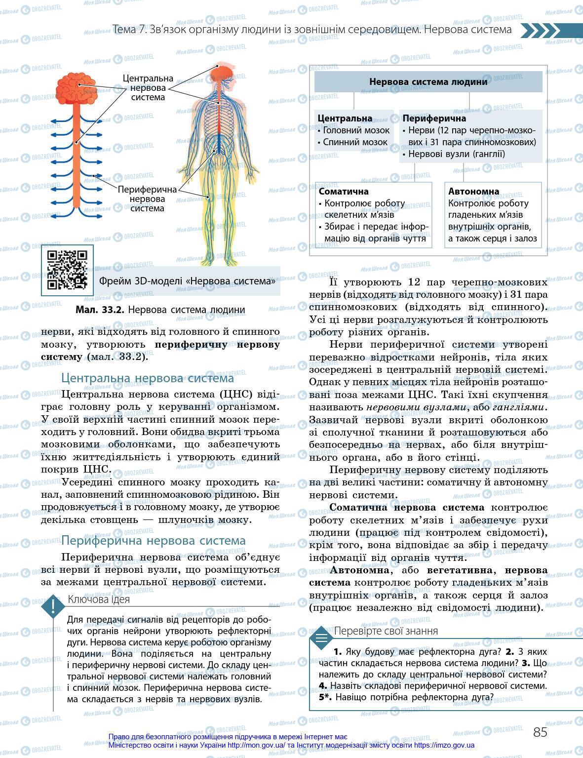 Підручники Біологія 8 клас сторінка 85