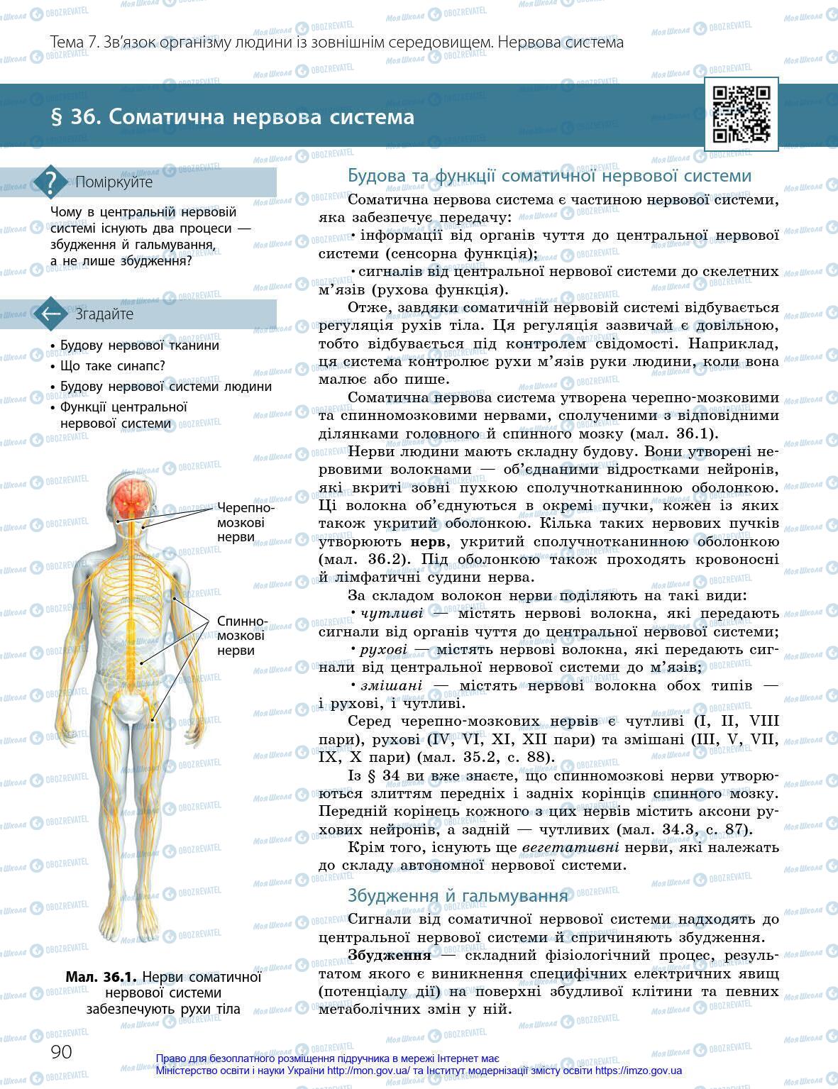 Підручники Біологія 8 клас сторінка 90