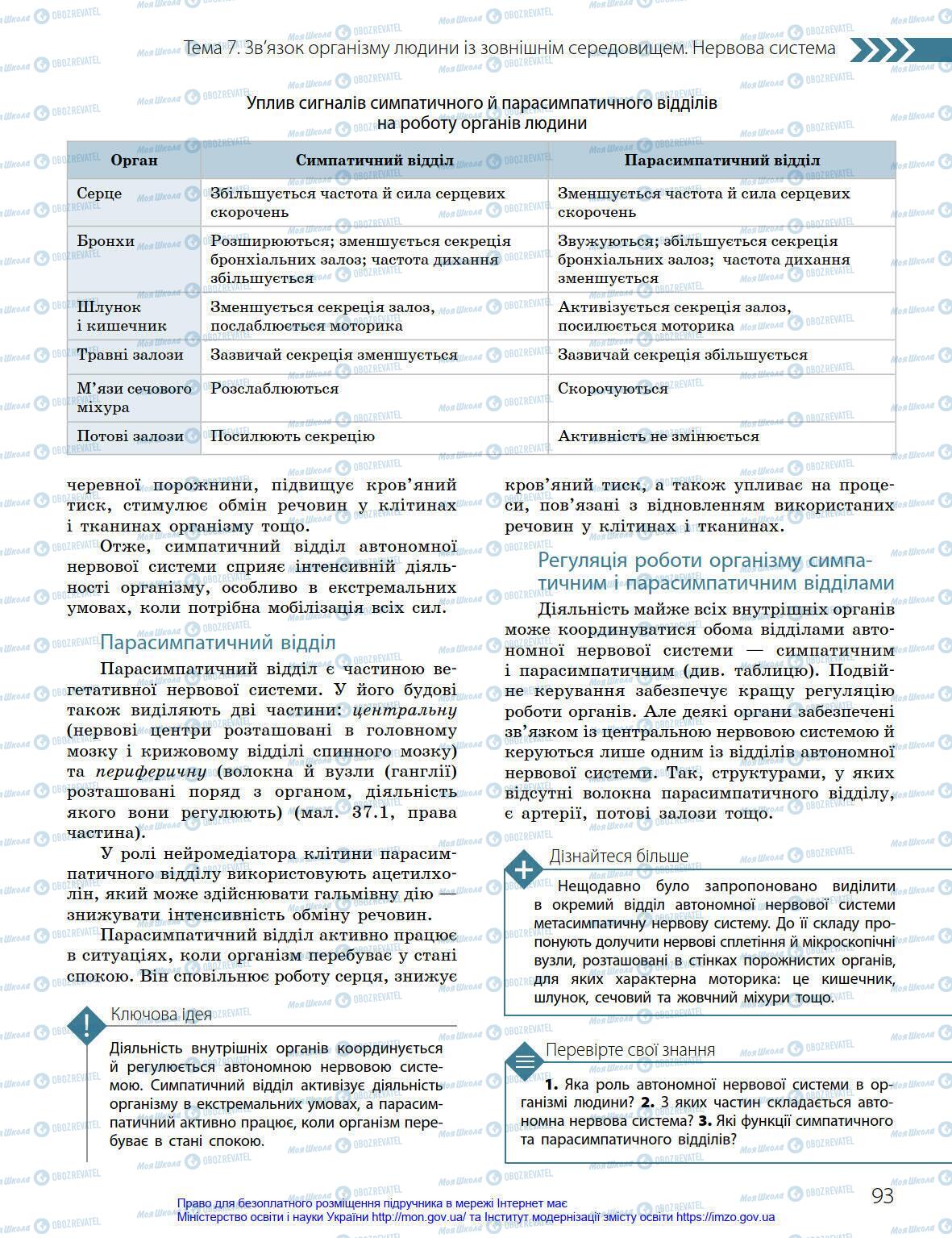 Підручники Біологія 8 клас сторінка 93