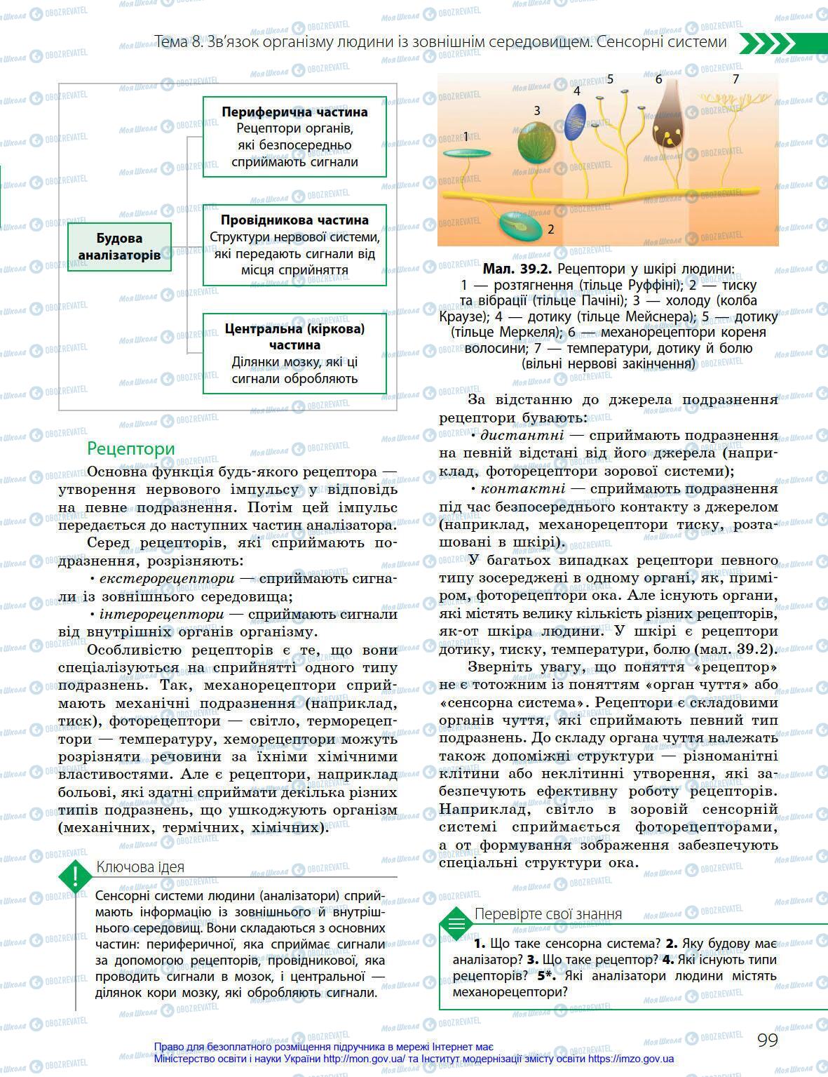 Підручники Біологія 8 клас сторінка 99