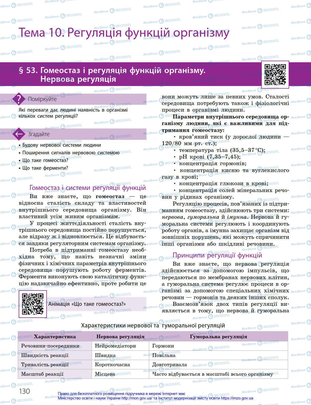 Підручники Біологія 8 клас сторінка 130