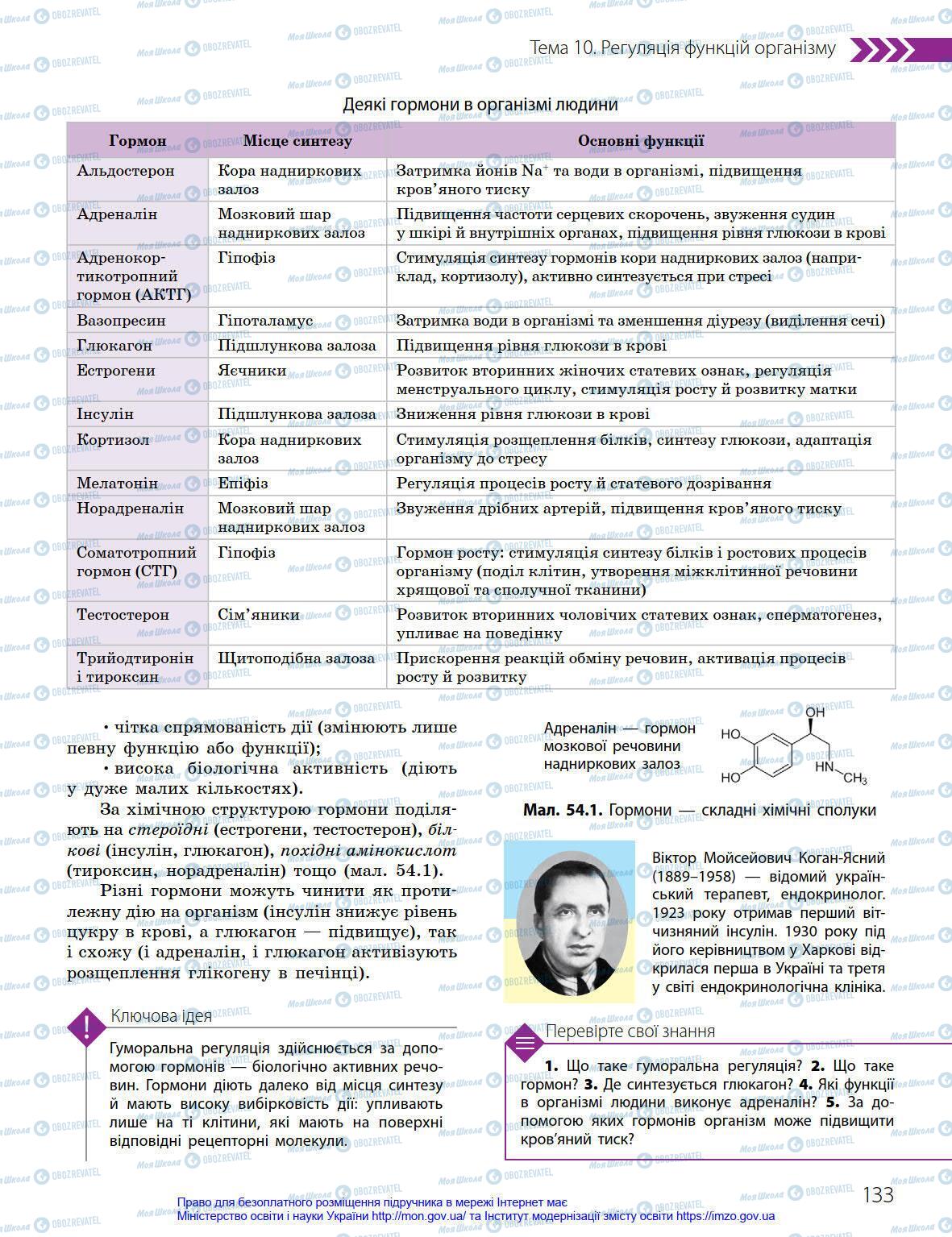 Підручники Біологія 8 клас сторінка 133