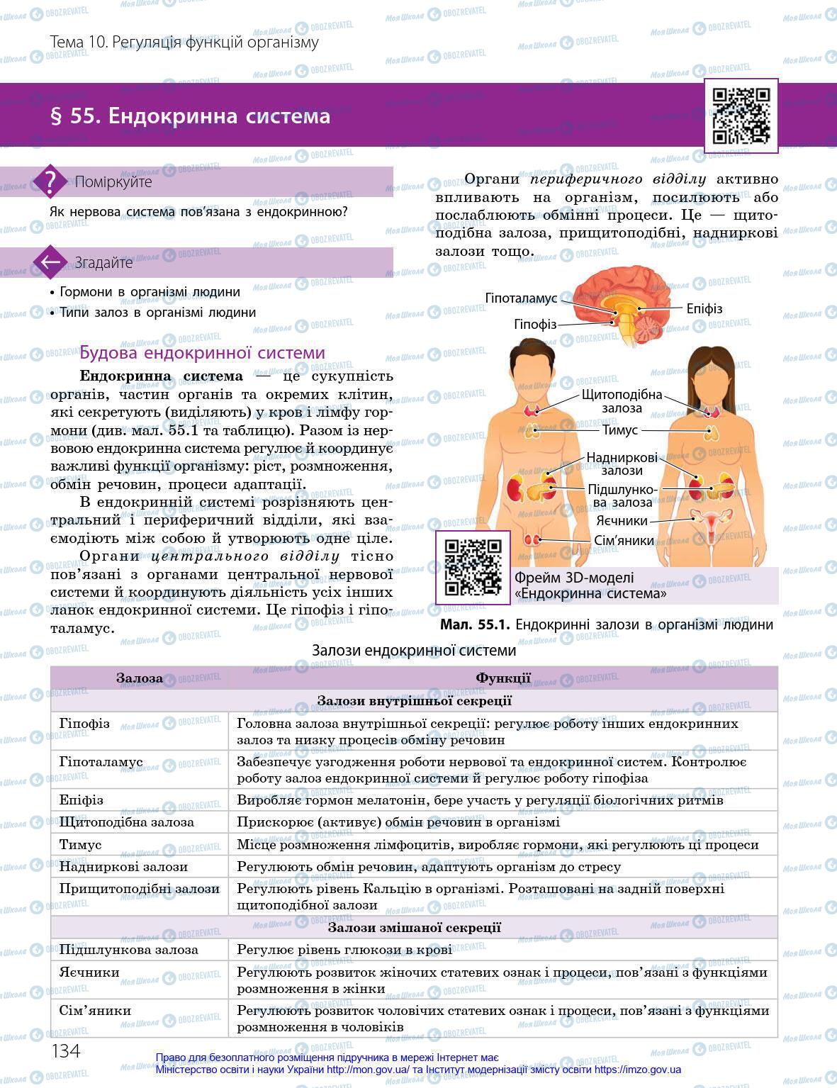 Підручники Біологія 8 клас сторінка 134