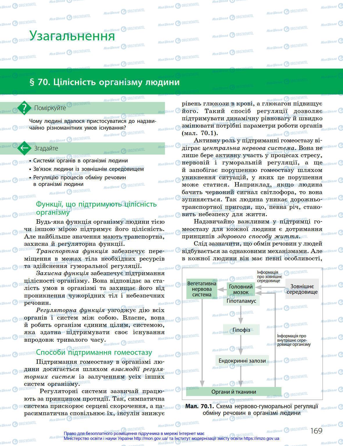 Підручники Біологія 8 клас сторінка 169