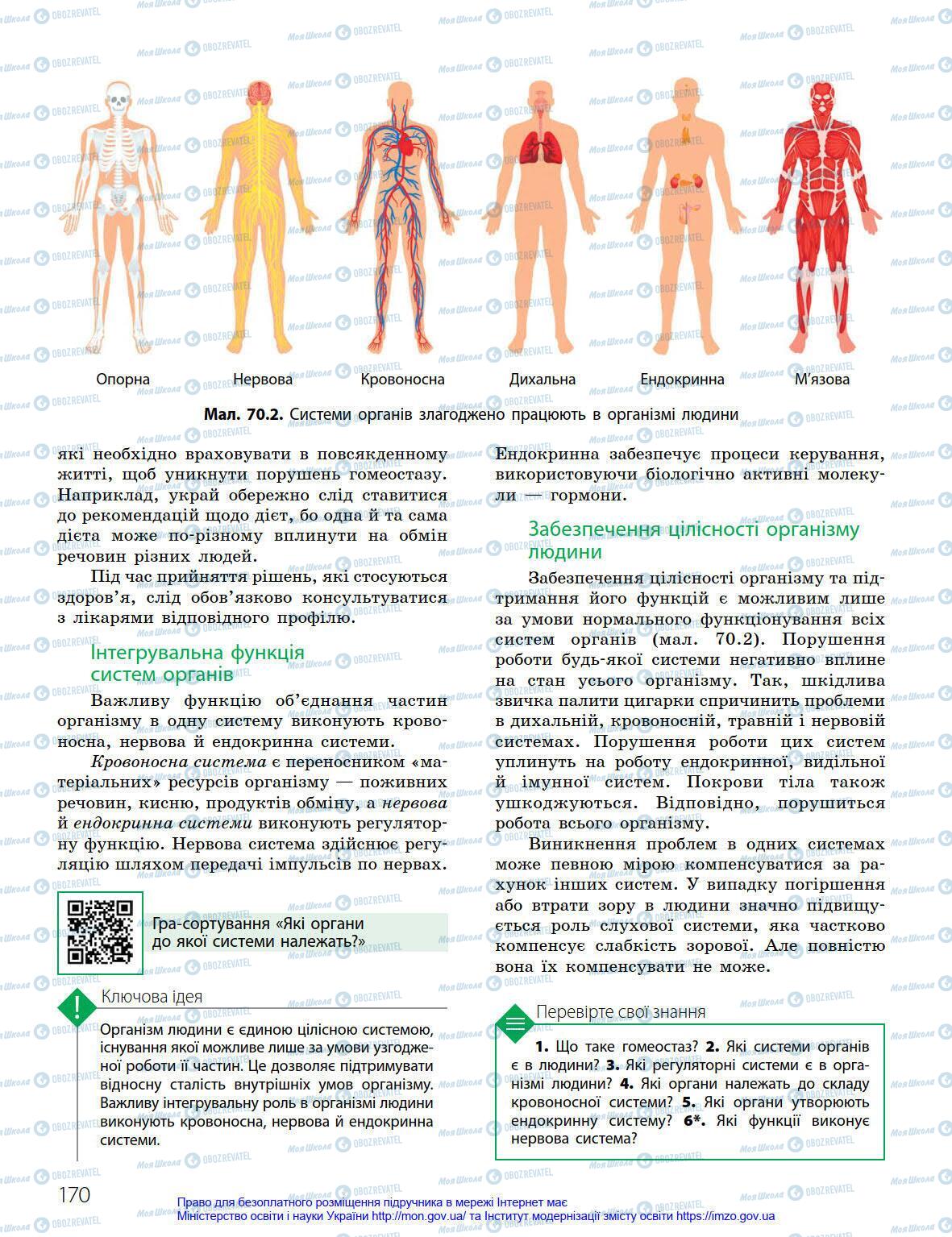 Учебники Биология 8 класс страница 170