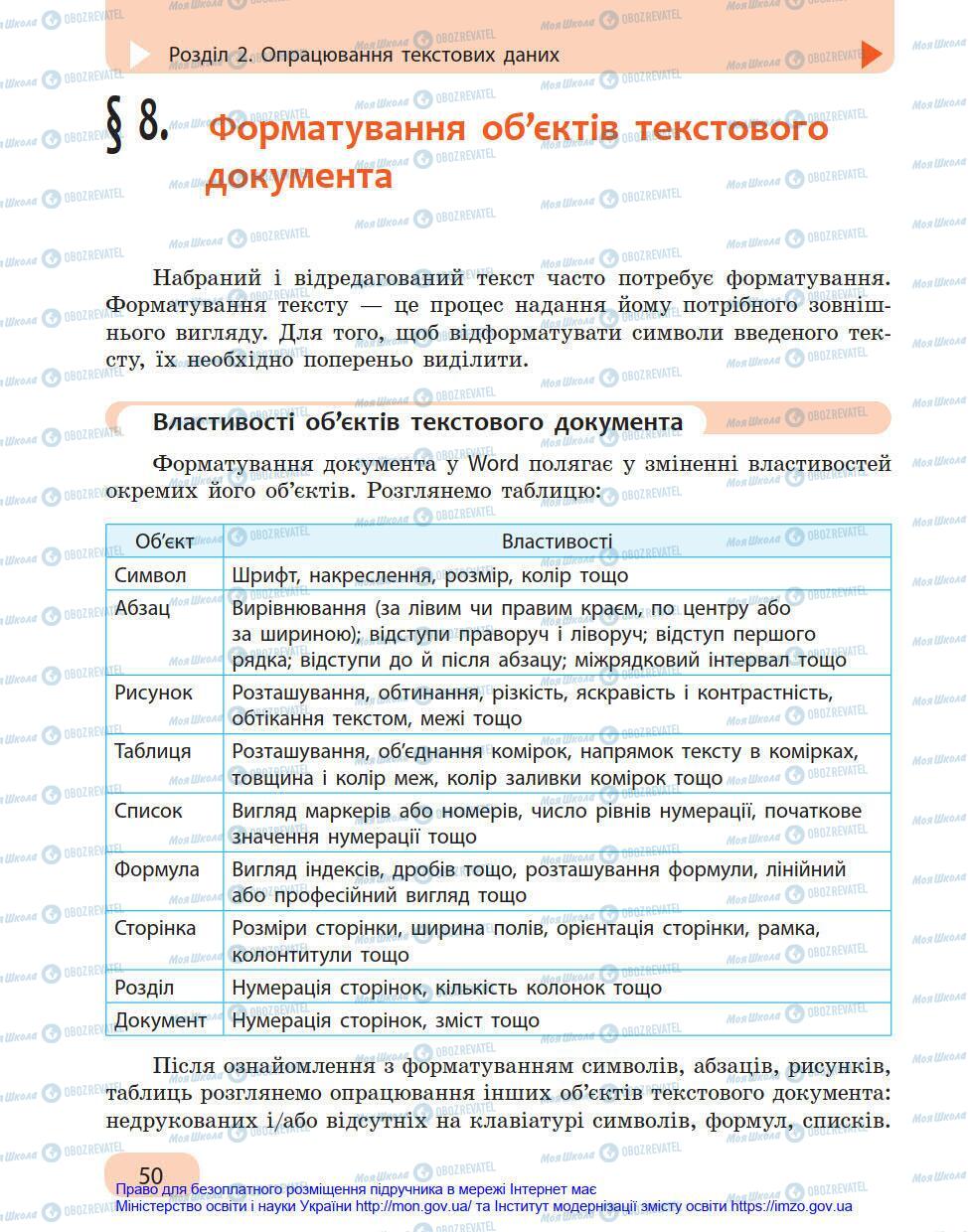 Підручники Інформатика 8 клас сторінка 50