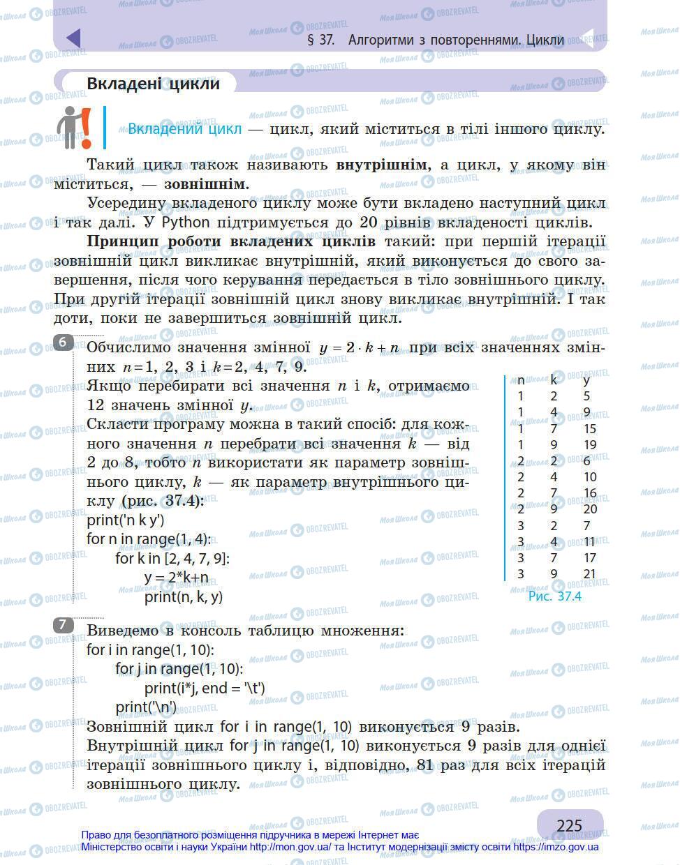 Підручники Інформатика 8 клас сторінка 225
