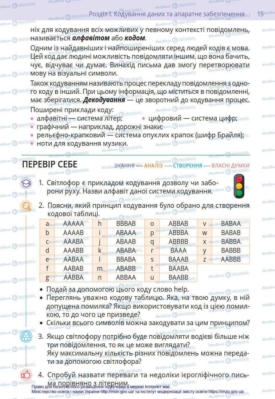 Учебники Информатика 8 класс страница 15