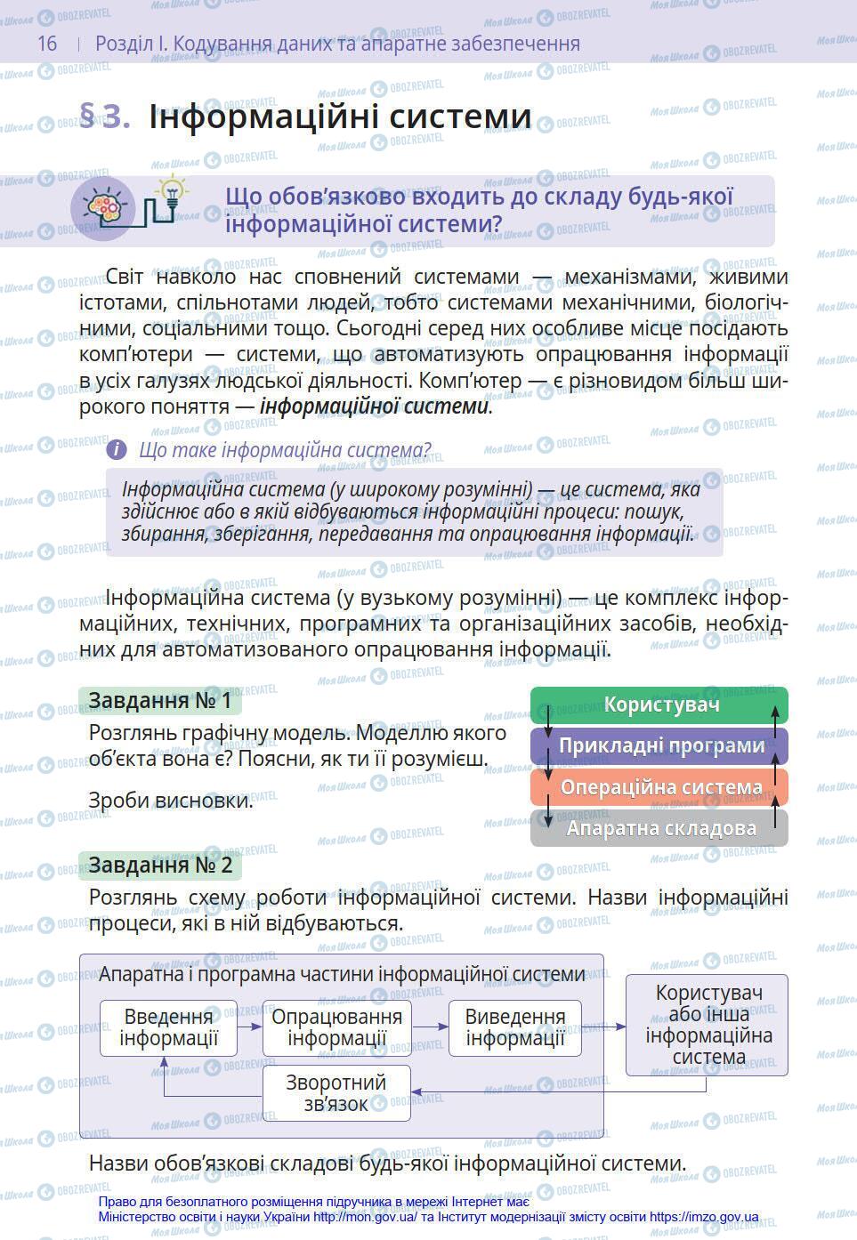 Підручники Інформатика 8 клас сторінка 16