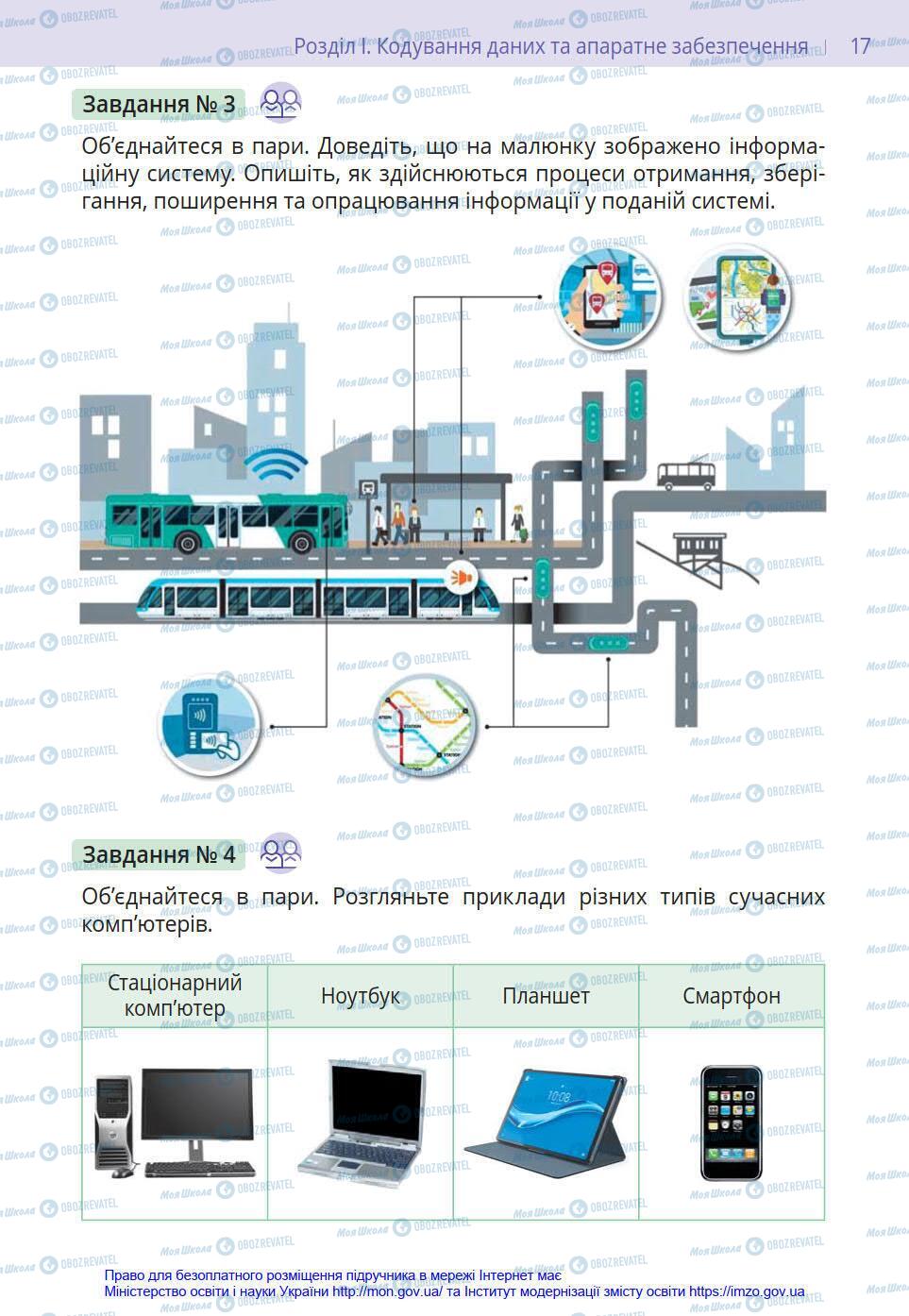 Підручники Інформатика 8 клас сторінка 17