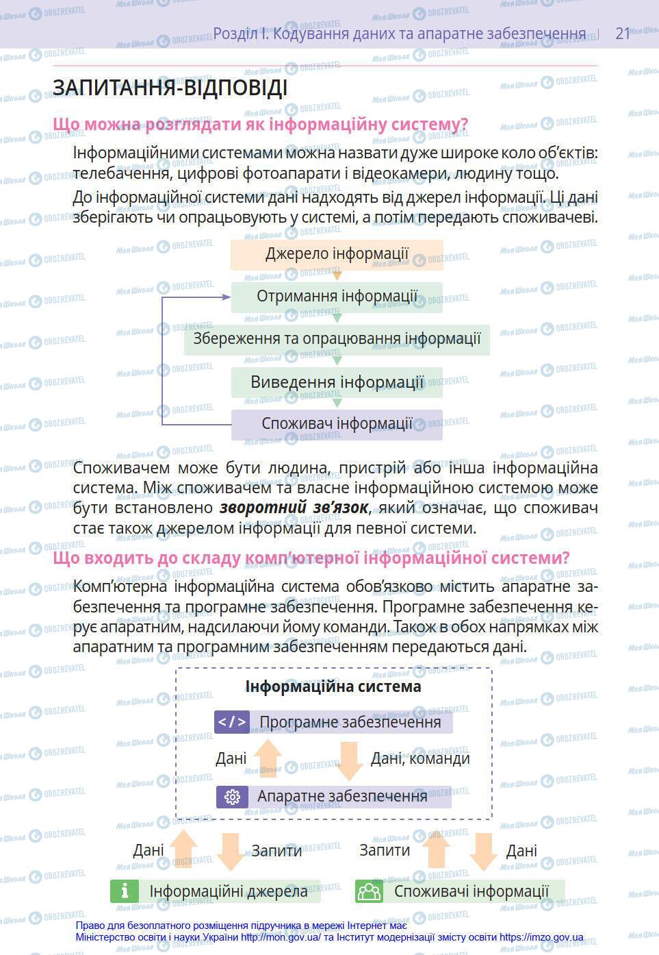 Учебники Информатика 8 класс страница 21