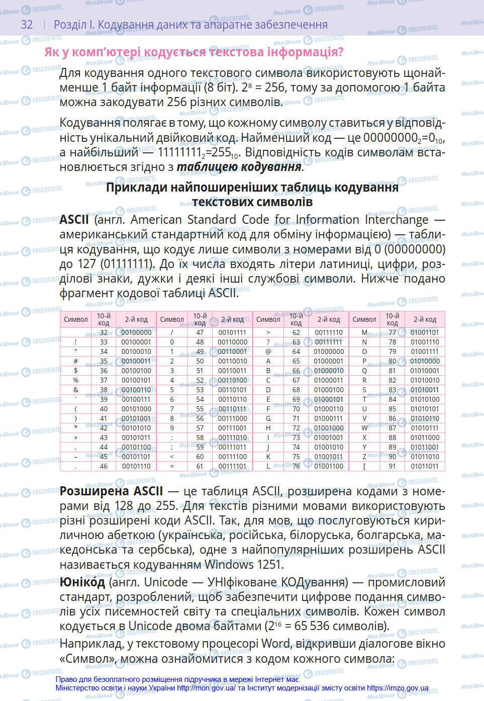 Підручники Інформатика 8 клас сторінка 32