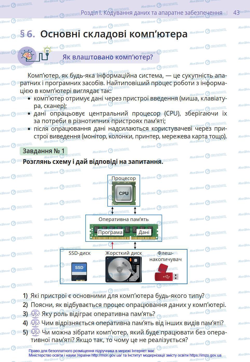 Підручники Інформатика 8 клас сторінка 43