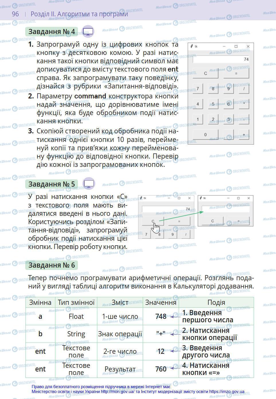 Підручники Інформатика 8 клас сторінка 96