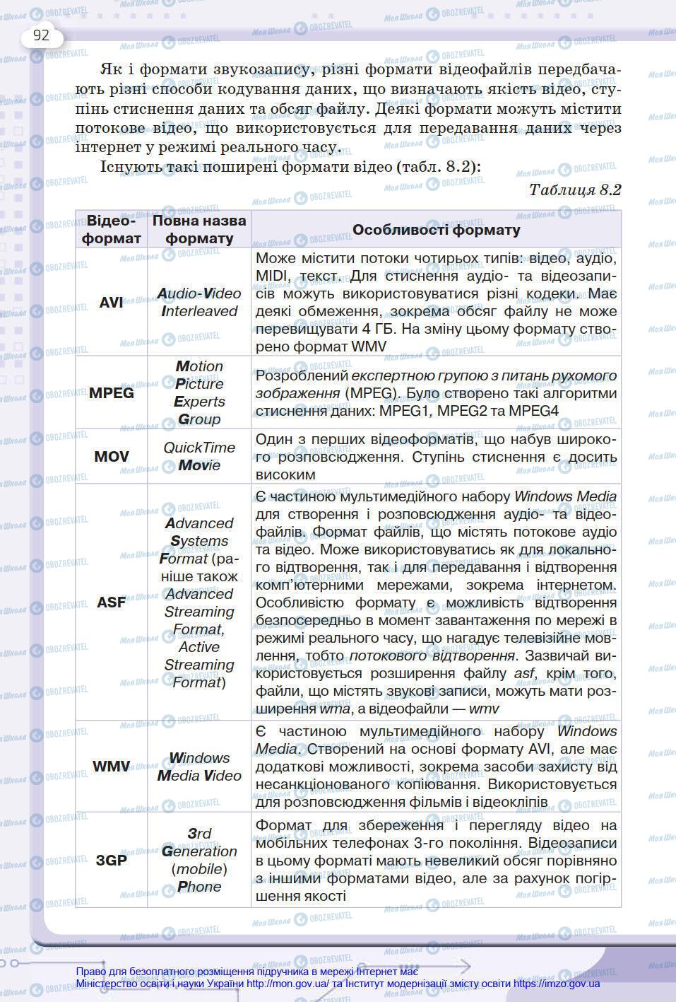 Підручники Інформатика 8 клас сторінка 92