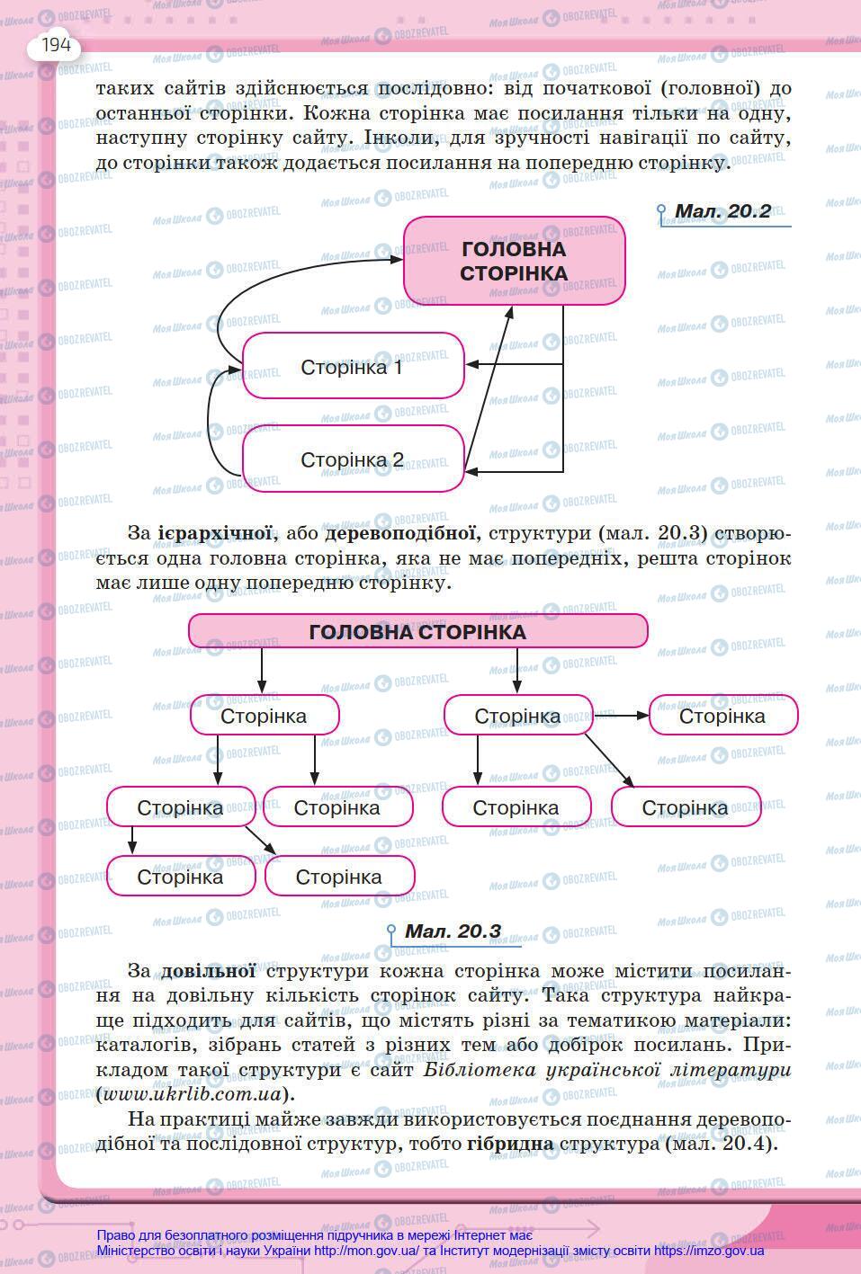 Підручники Інформатика 8 клас сторінка 194