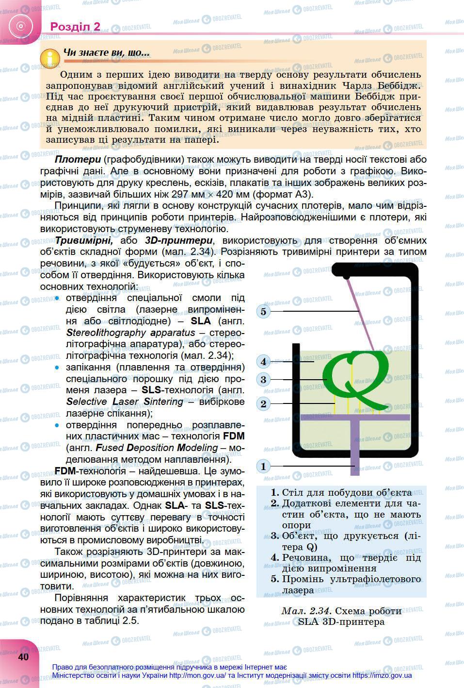 Учебники Информатика 8 класс страница 40