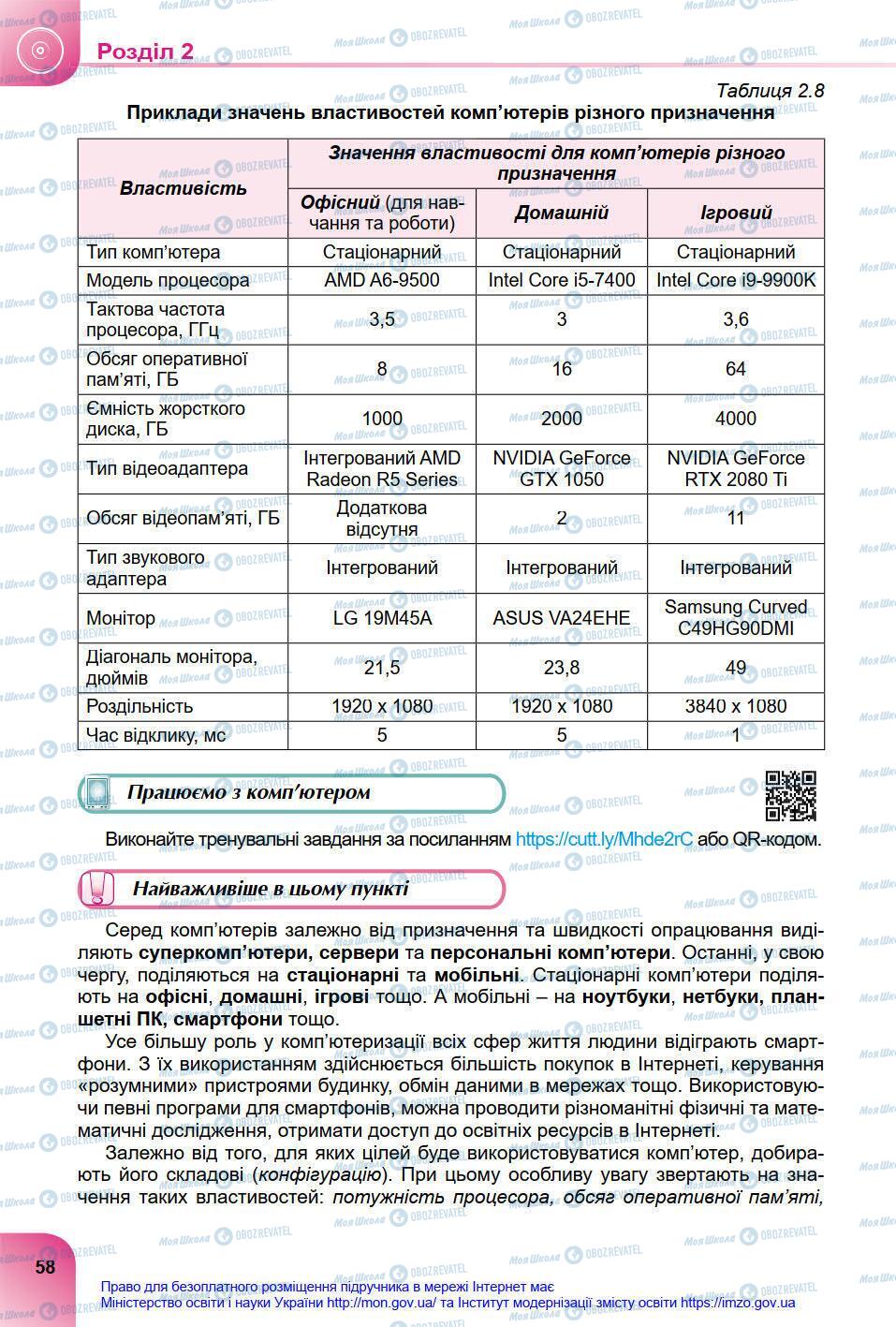 Учебники Информатика 8 класс страница 58