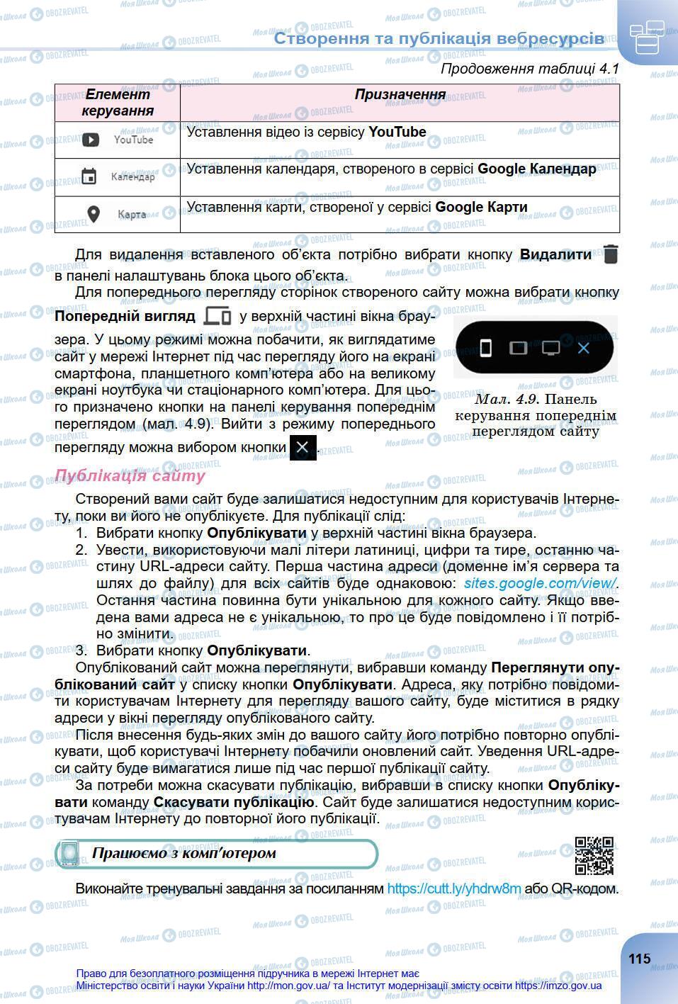 Підручники Інформатика 8 клас сторінка 115