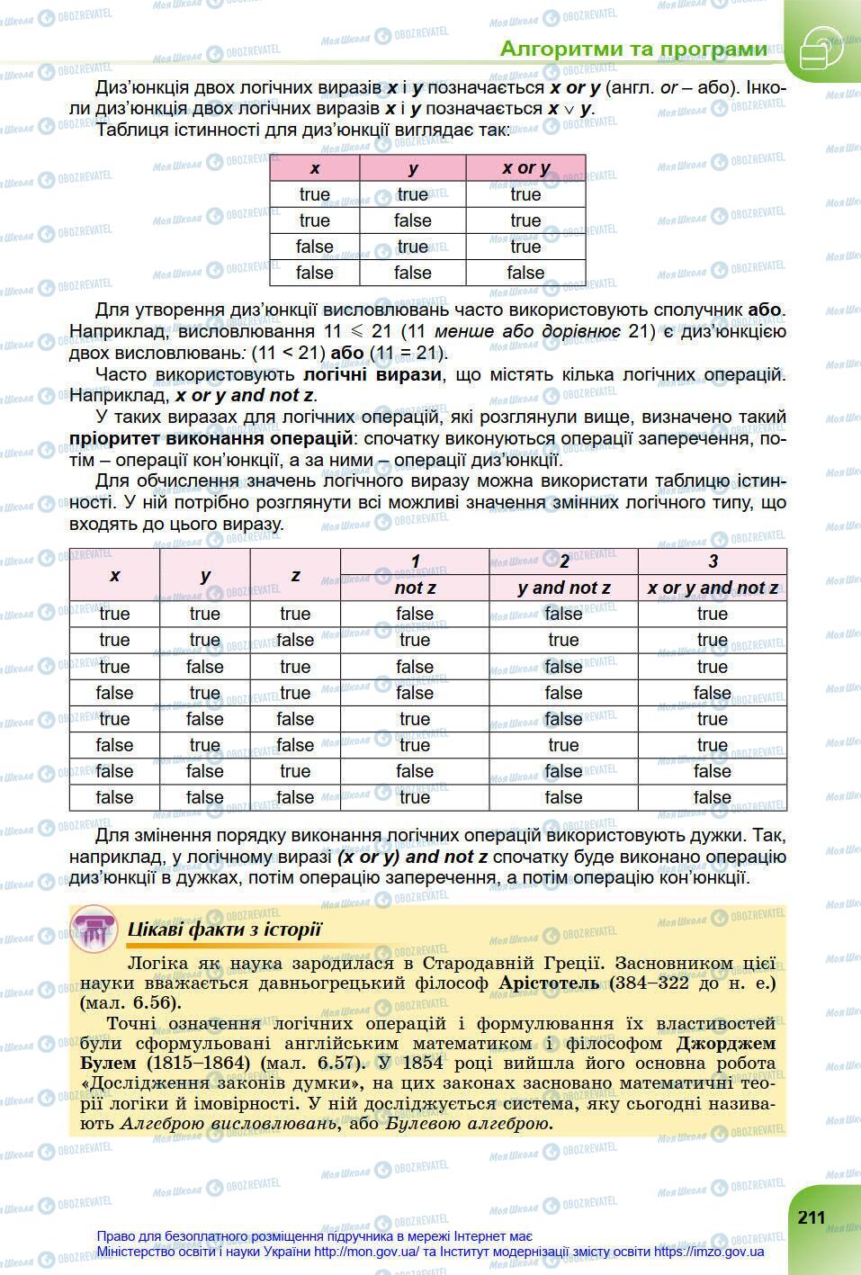 Підручники Інформатика 8 клас сторінка 211
