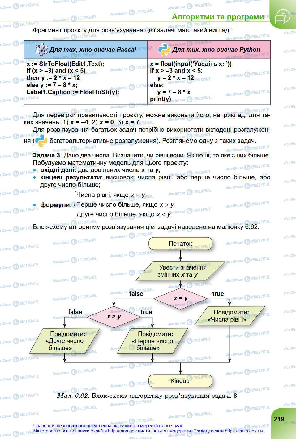 Підручники Інформатика 8 клас сторінка 219