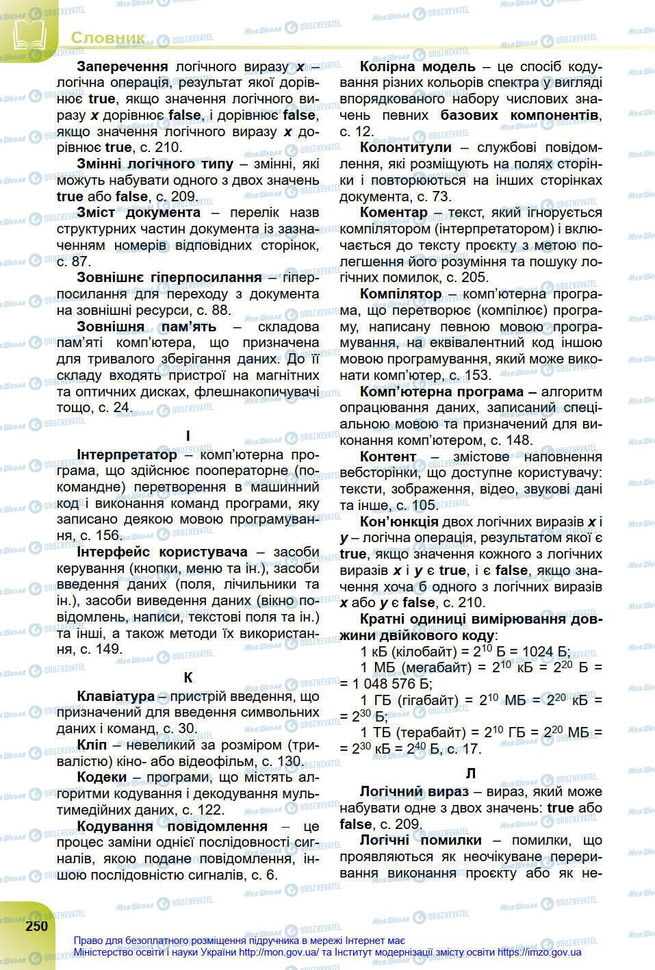 Підручники Інформатика 8 клас сторінка 250