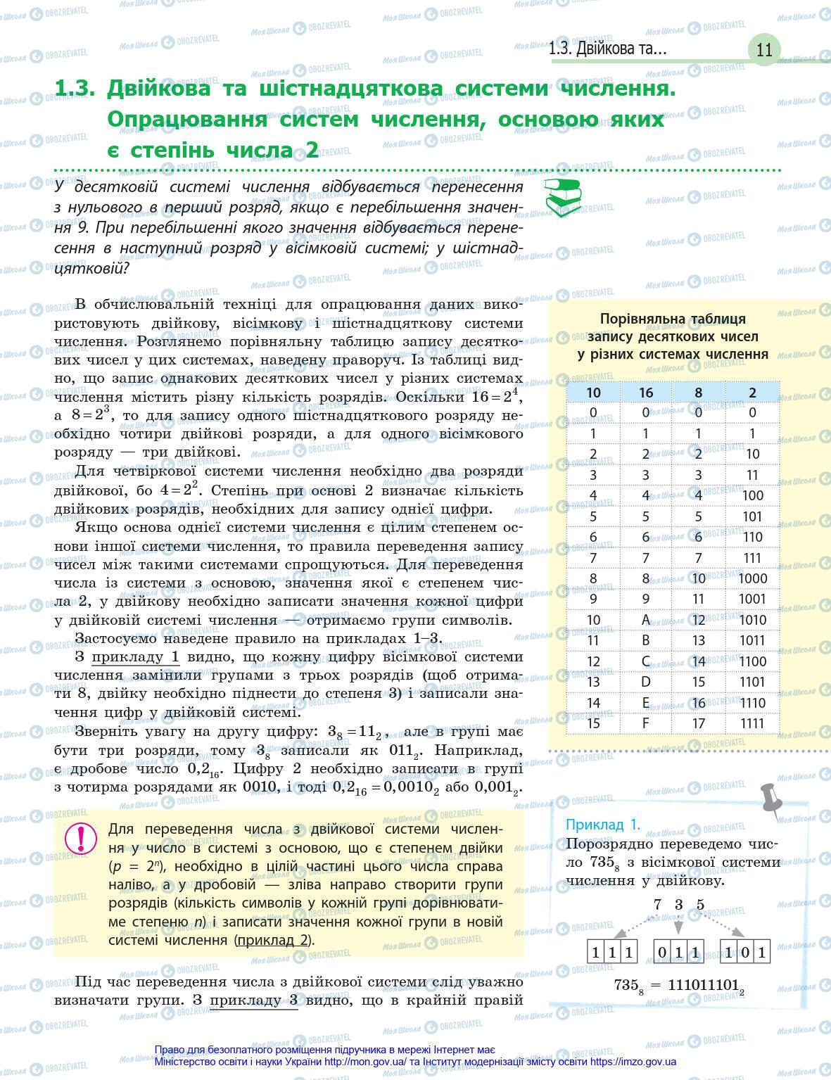 Підручники Інформатика 8 клас сторінка 11