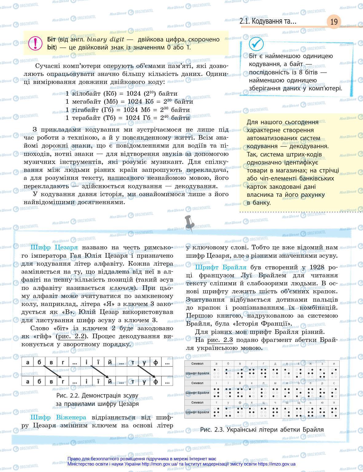 Підручники Інформатика 8 клас сторінка 19