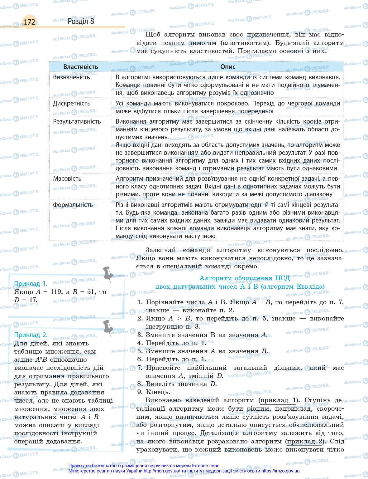 Підручники Інформатика 8 клас сторінка 172