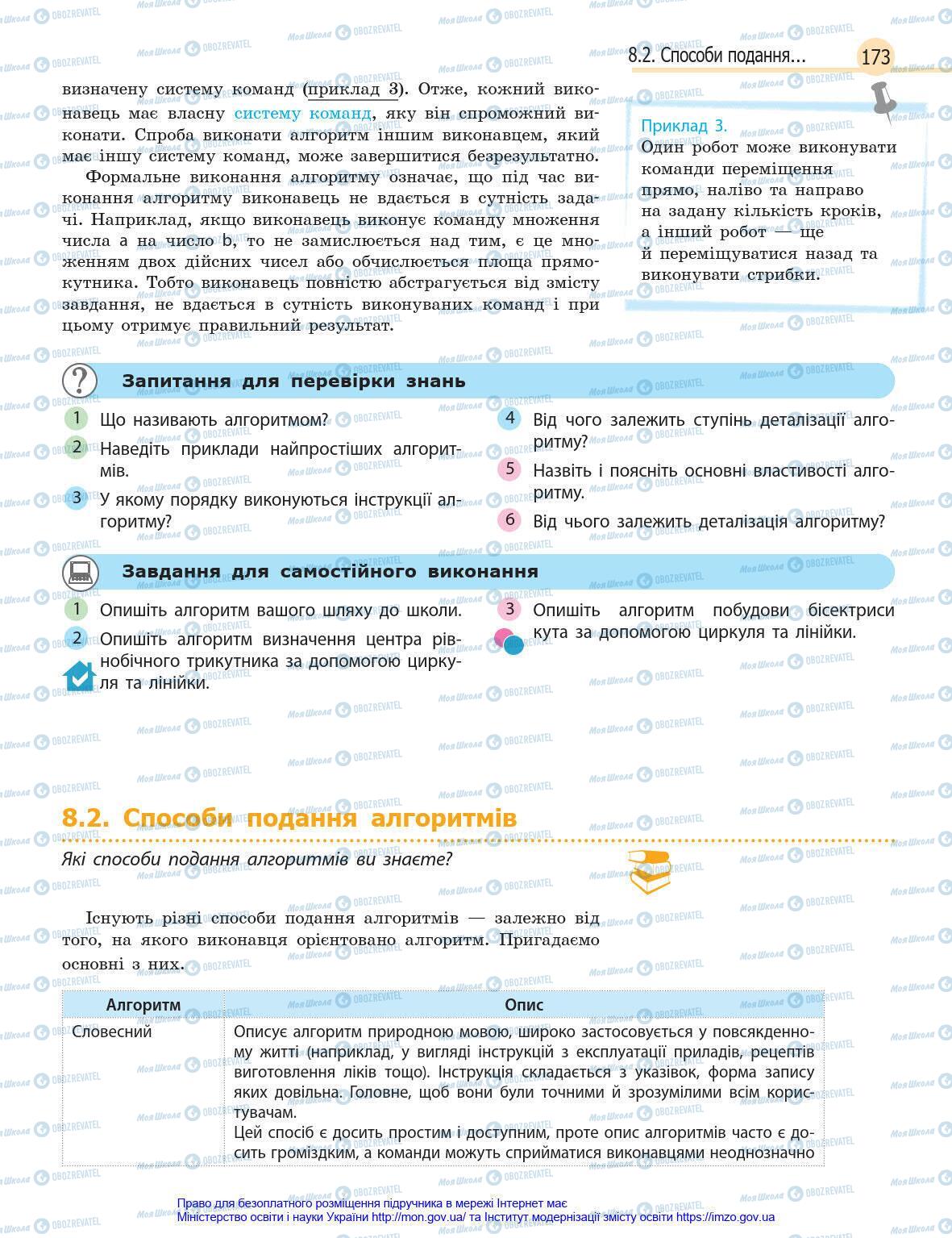 Підручники Інформатика 8 клас сторінка 173