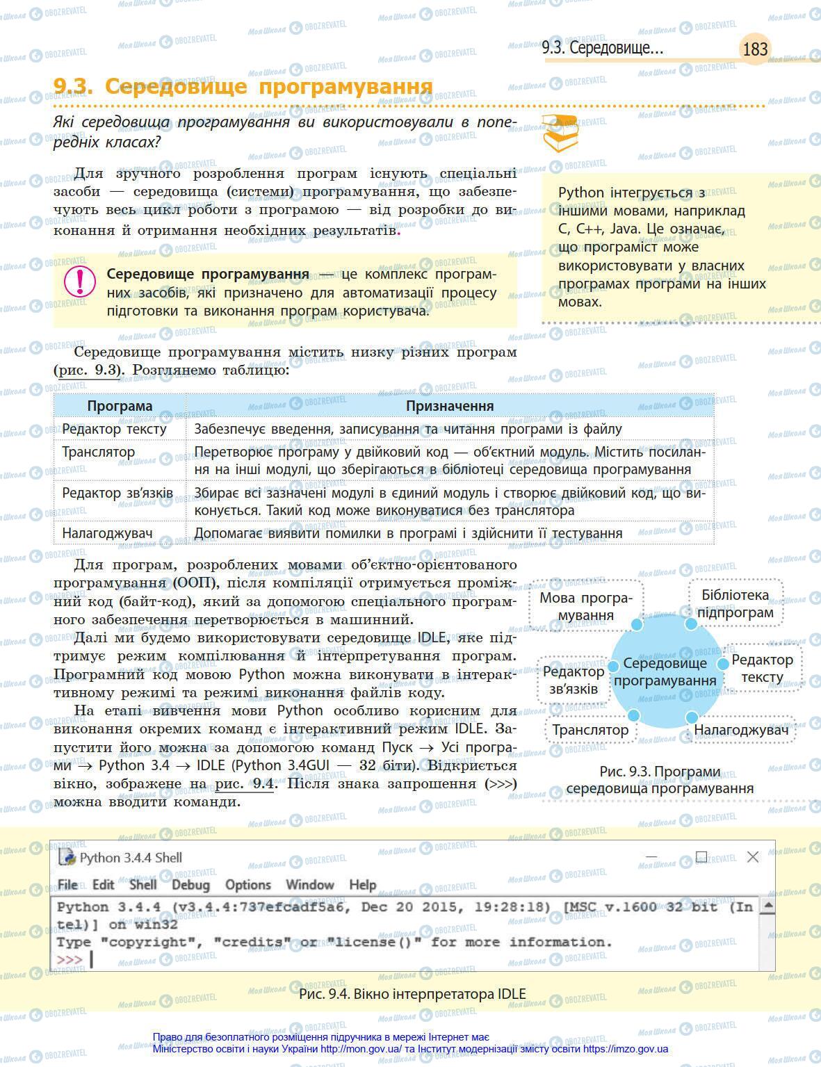 Підручники Інформатика 8 клас сторінка 183