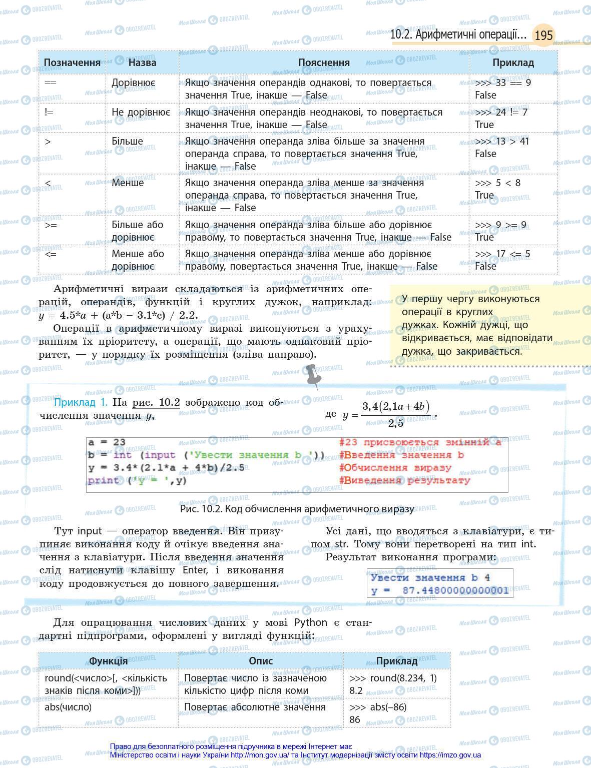 Підручники Інформатика 8 клас сторінка 195