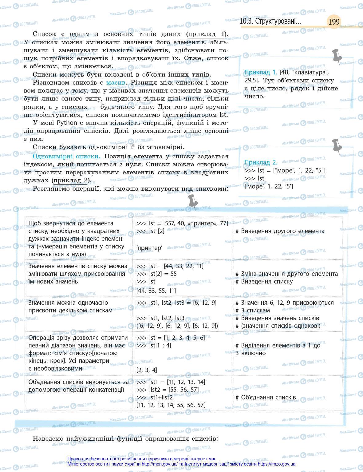 Підручники Інформатика 8 клас сторінка 199