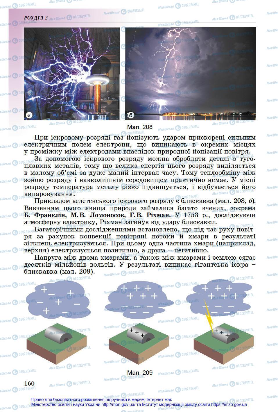 Підручники Фізика 8 клас сторінка 160