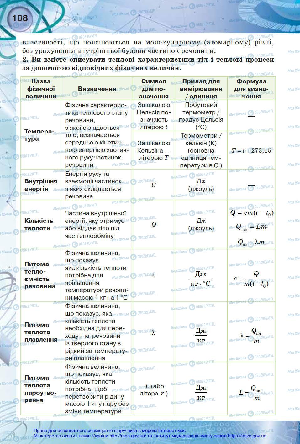 Підручники Фізика 8 клас сторінка 108