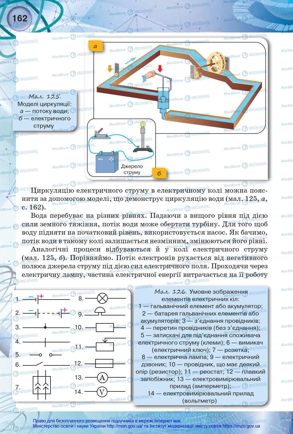 Учебники Физика 8 класс страница 162