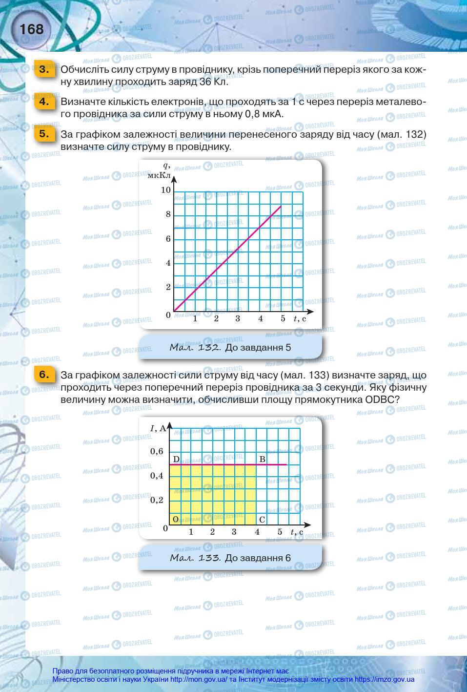Учебники Физика 8 класс страница 168